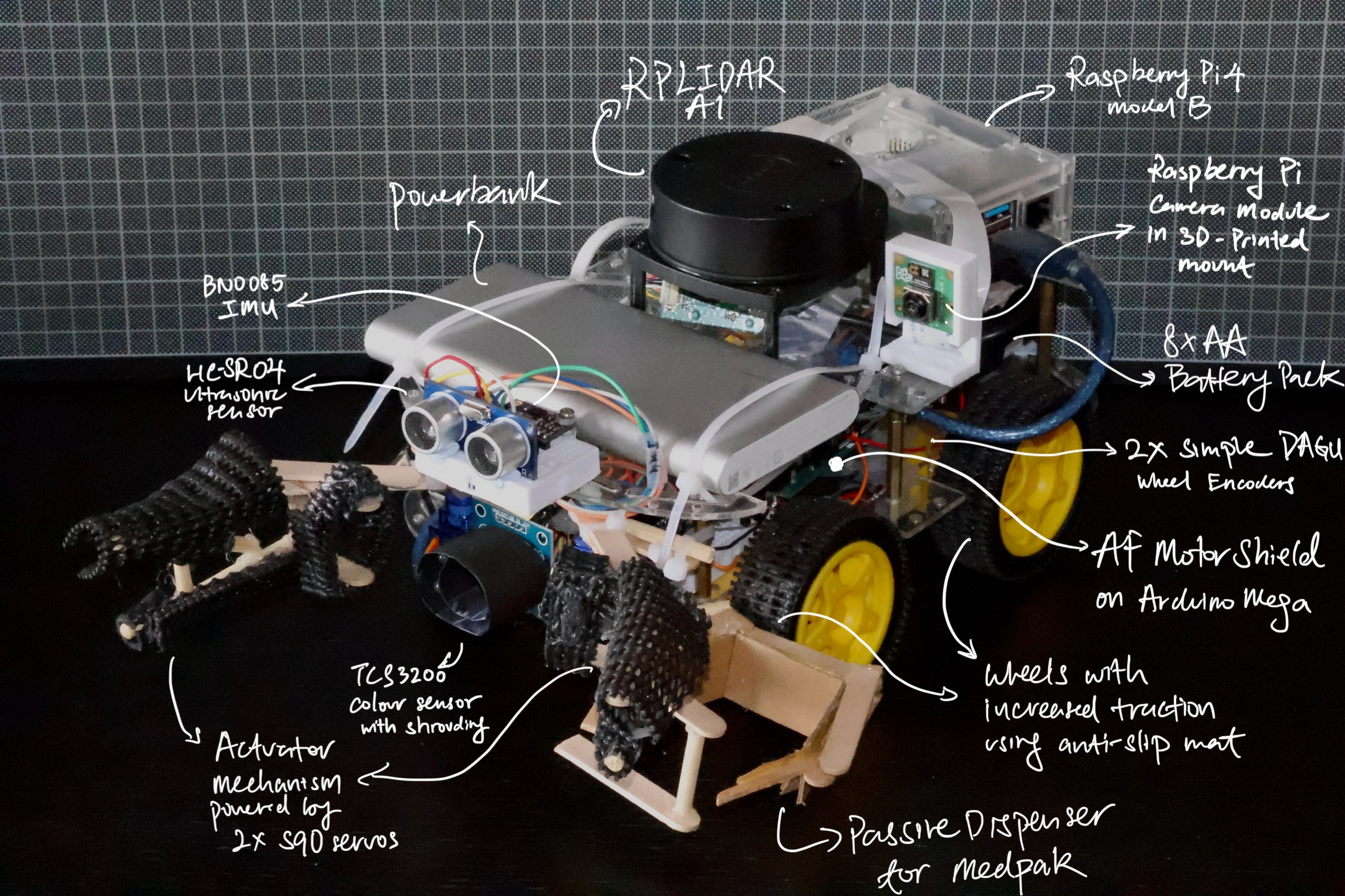 Teleoperated Search-and-Rescue Robot thumbnail